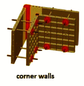 Plastic Formwork Types