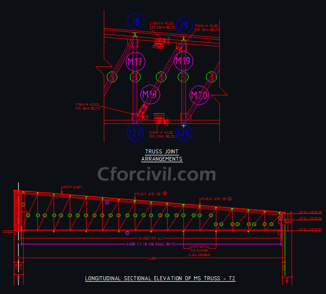 COMPONENTS OF MS ROOF TRUSS