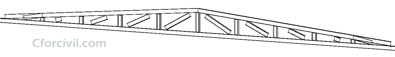 DESIGN OF MS ROOF TRUSS