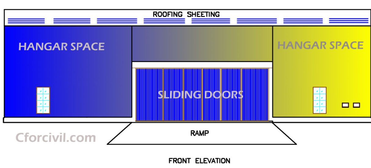 Box Hangars In Airport Are Large Square And Rectangular In Size.