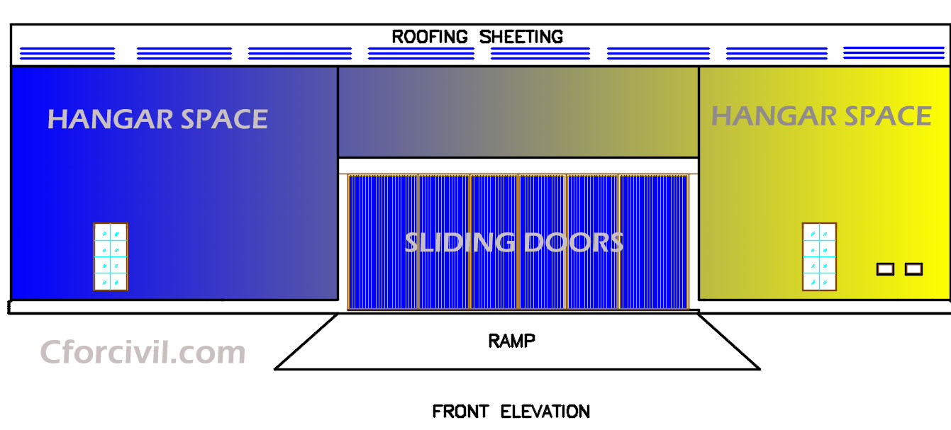 Box Hangars in Airport